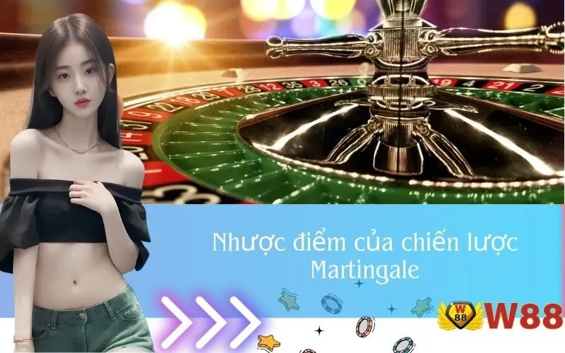 Nhược điểm của chiến lược Martingale